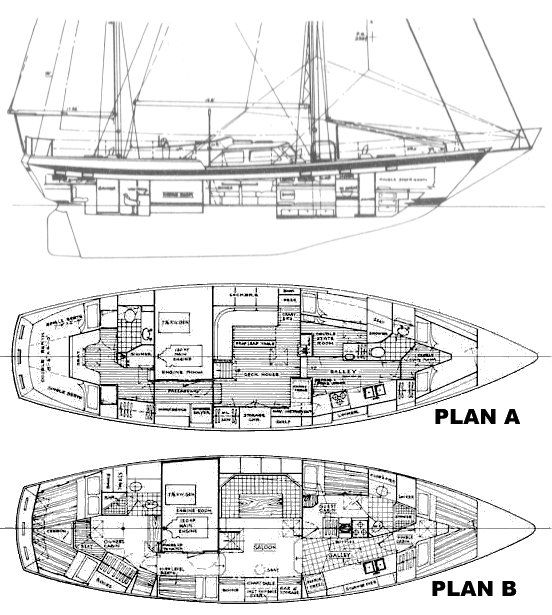 Boat drawing