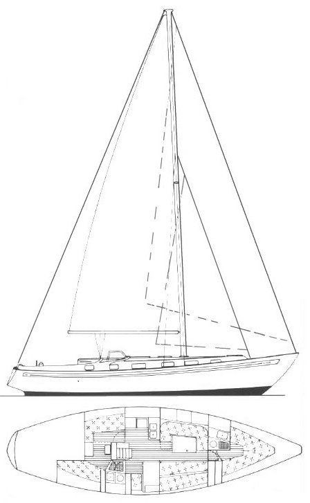 Boat drawing