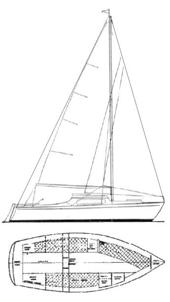 Boat drawing