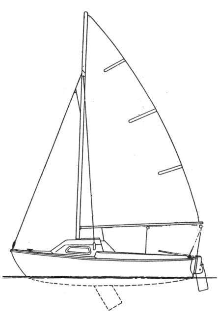 Boat drawing