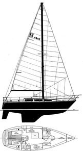 S2 9.2 A Drawing