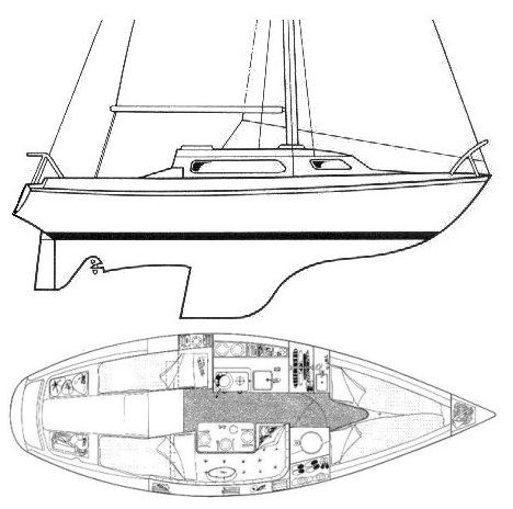 Boat drawing