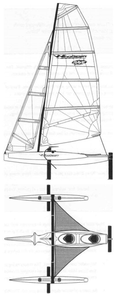 Boat drawing