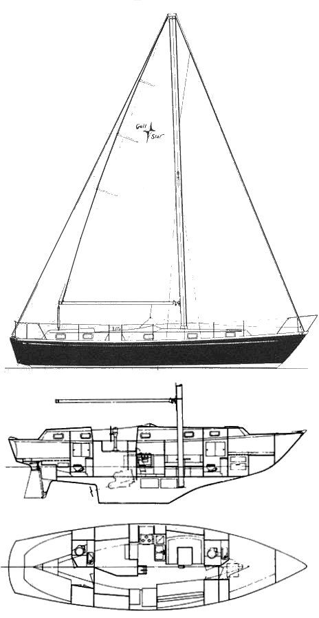 Boat drawing