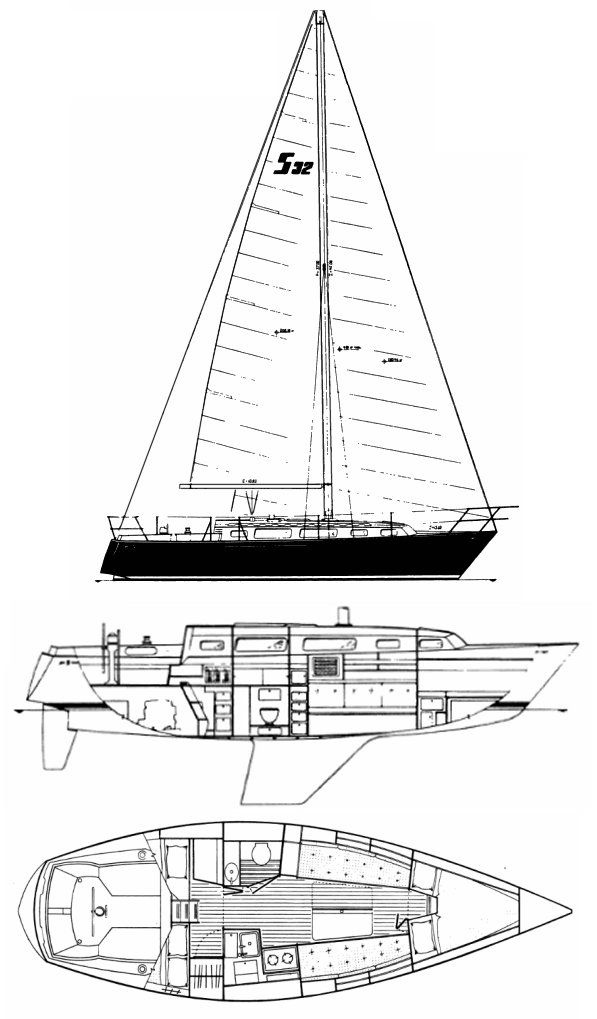 Boat drawing