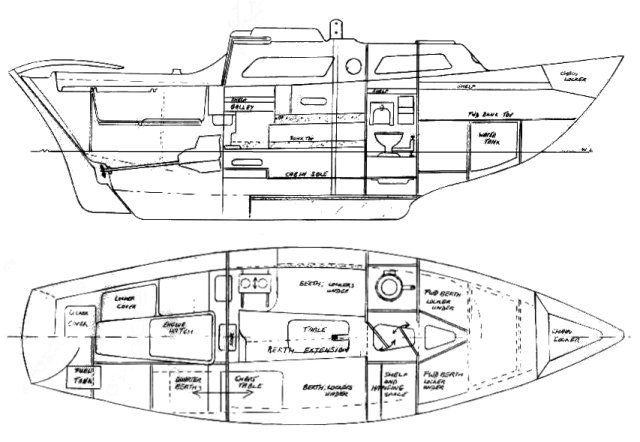 Boat drawing