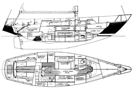 Morgan 41 Drawing