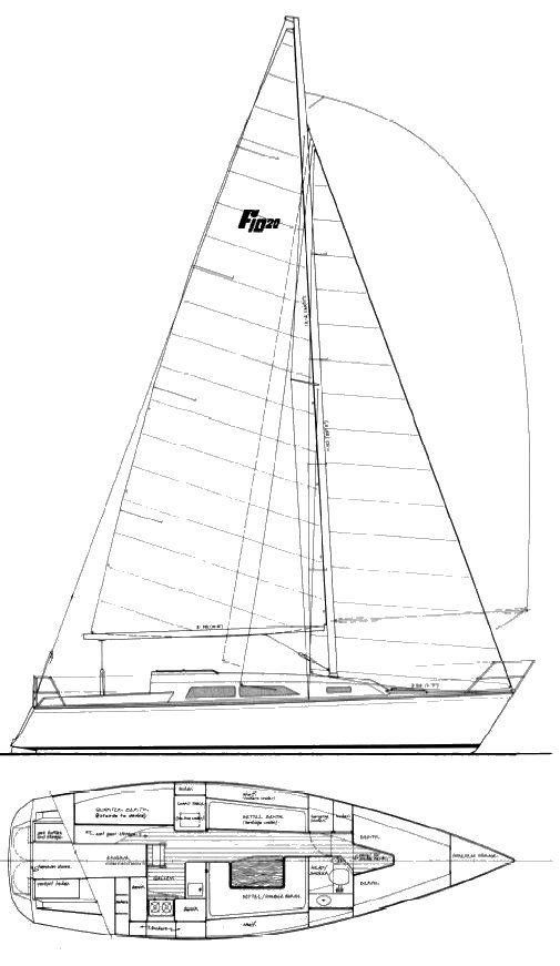 Boat drawing