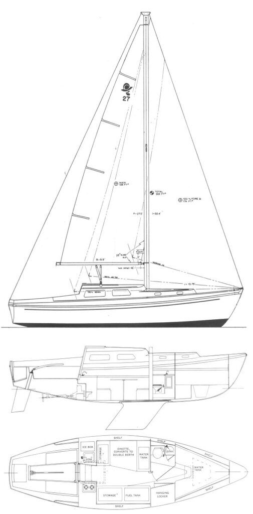 Boat drawing