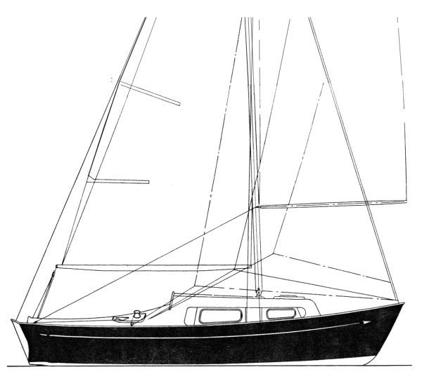 Boat drawing