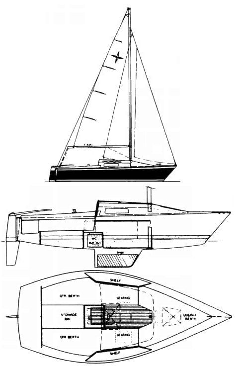 Boat drawing