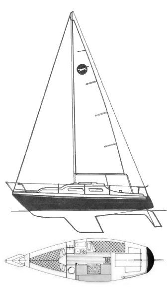 Boat drawing