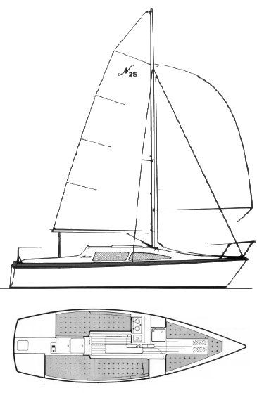 Boat drawing