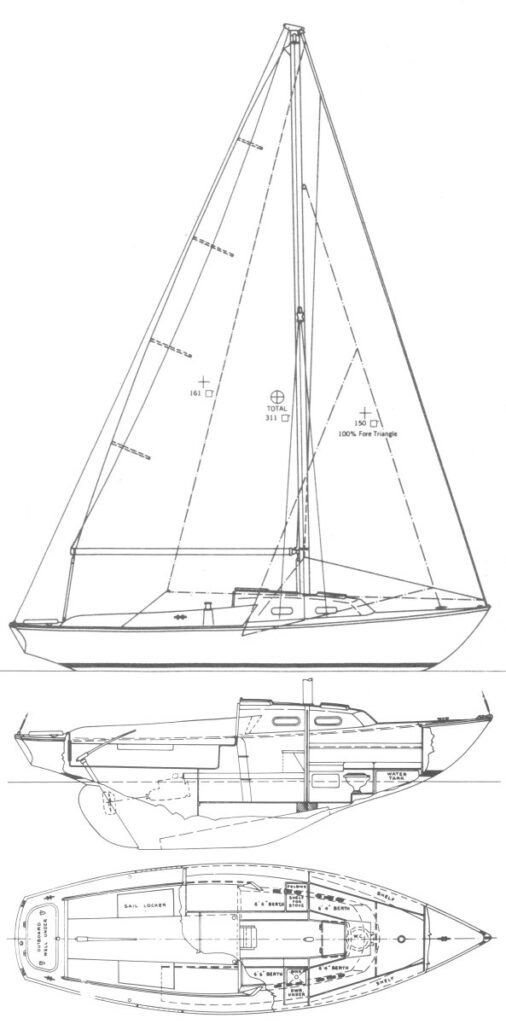 Boat drawing