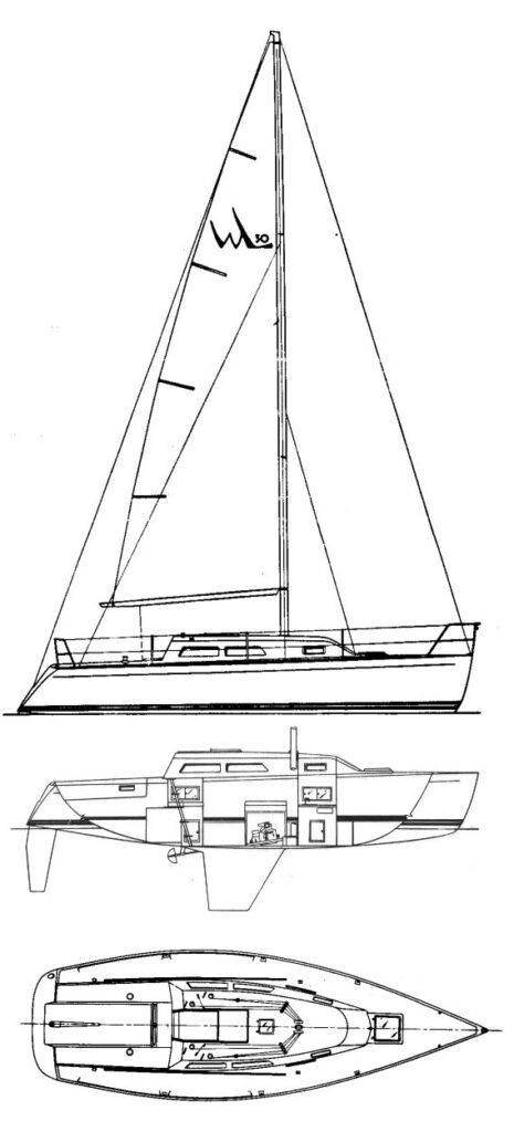 Boat drawing