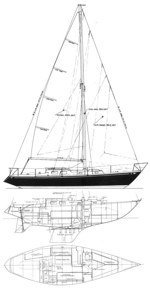 Boat drawing