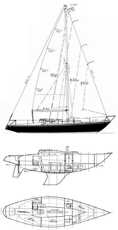 Boat drawing