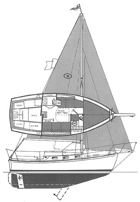 Boat drawing