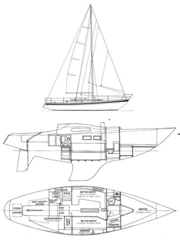 Boat drawing