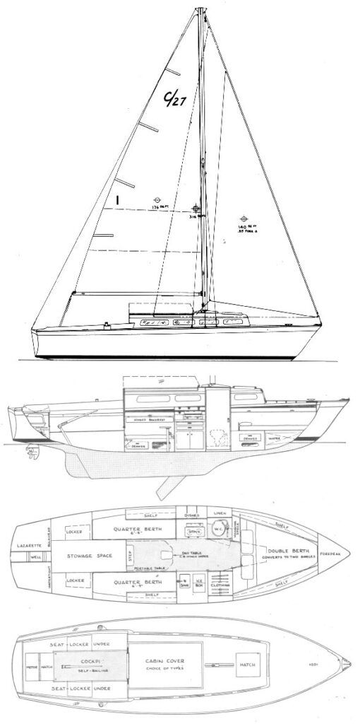 Boat drawing