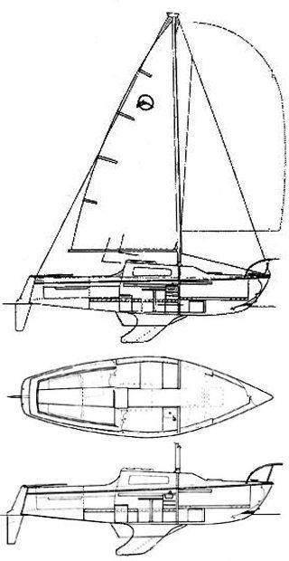 Boat drawing