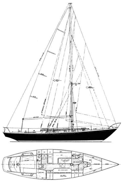 Boat drawing