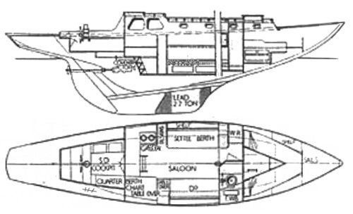 Boat drawing