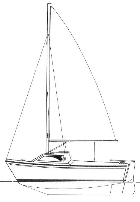 Boat drawing