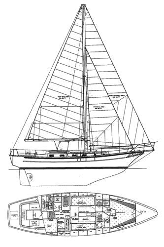 Boat drawing