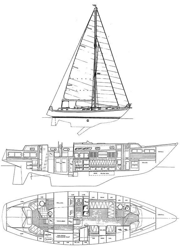 Boat drawing