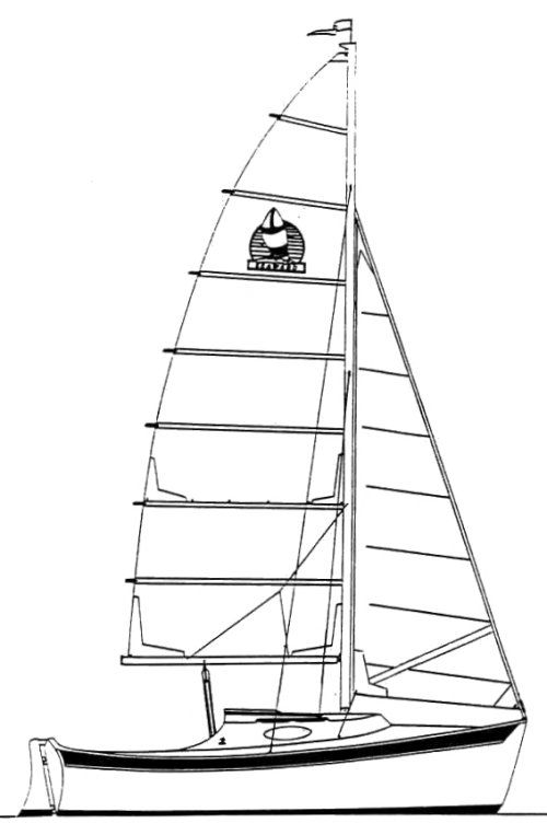 Boat drawing