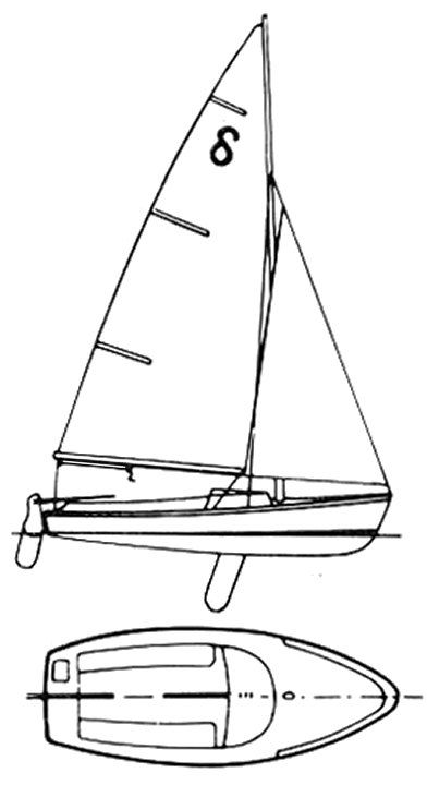 Boat drawing