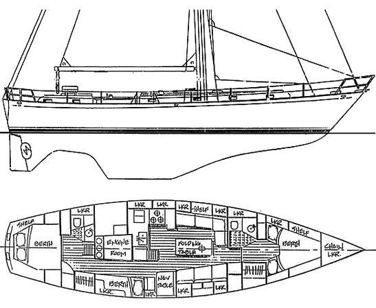 Boat drawing