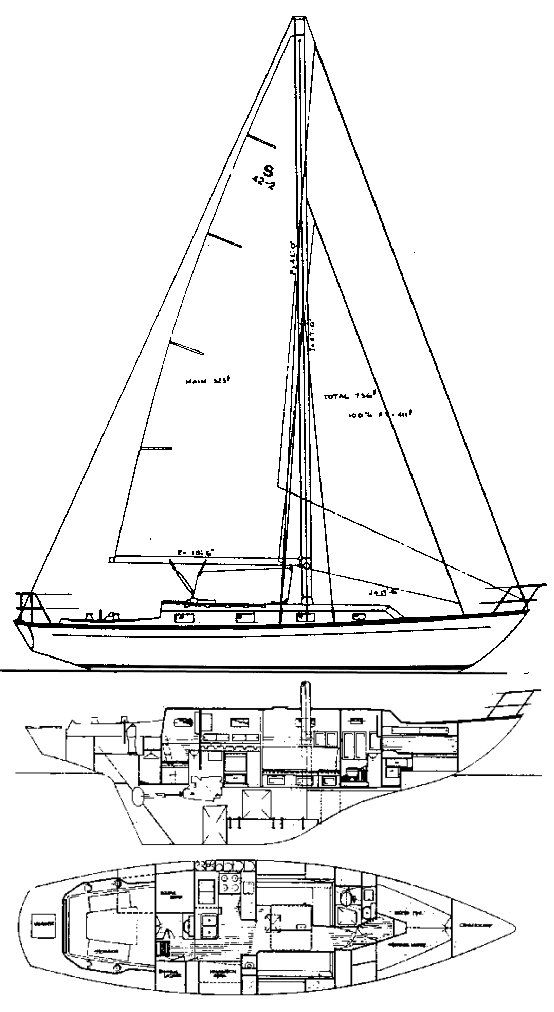 Boat drawing
