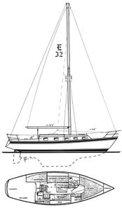 Endeavour 32 Drawing
