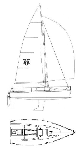 Boat drawing