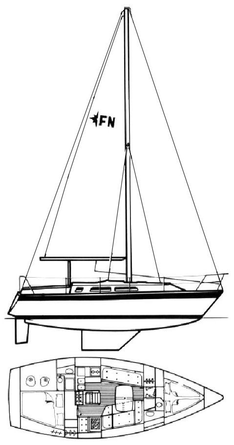 Boat drawing