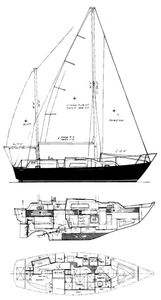 Irwin 32.5 Drawing