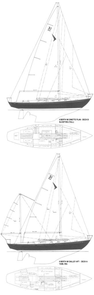 Boat drawing