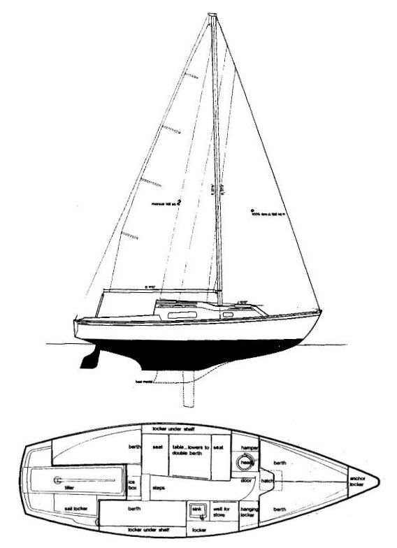 Boat drawing