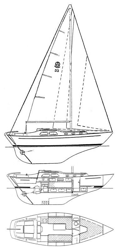 Boat drawing