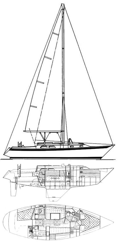 Boat drawing
