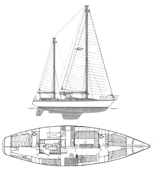 Boat drawing