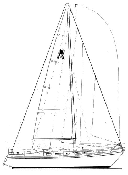 Boat drawing
