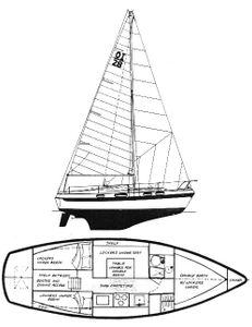 Morgan Out Island 28 Drawing