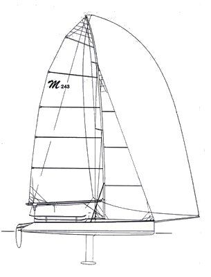 Boat drawing