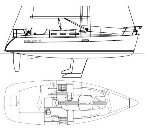 Boat drawing
