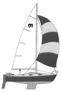 Midjet Drawing