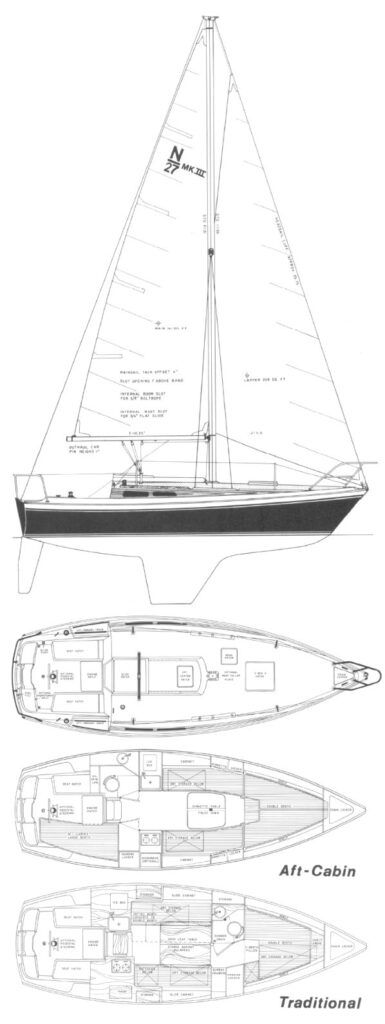 Boat drawing