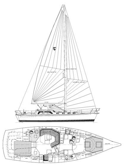 Boat drawing